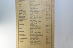 BALAI D'ESSUIE-GLACE SPARFAX SV 15 L/450mm...CAMIONS BERLIET DODGE...