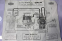 INVERSEUR DE BOBINES DOUBLE SOURIAU BIALUM 442...AUTOS ANCIENNES COLLECTIONS