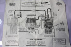 INVERSEUR DE BOBINES DOUBLE SOURIAU BIALUM 442...AUTOS ANCIENNES COLLECTIONS
